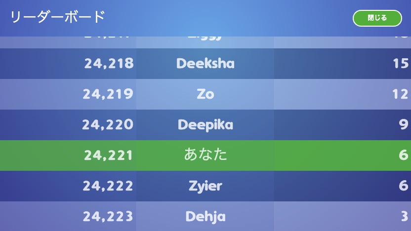 ランキングで他のプレイヤーと競い合おう
